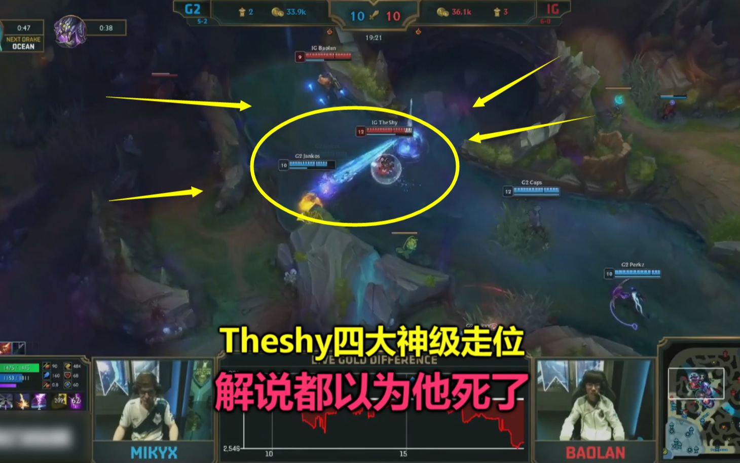 包含TheShy遭遇十五持续失利，G2教练压力巨大！的词条
